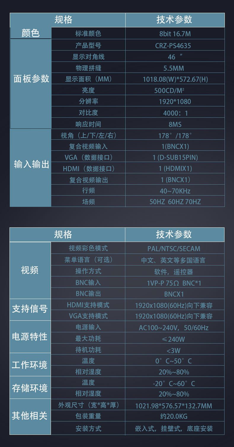 46寸三星原装拼接屏5.5mm拼缝500cd/㎡规格参数