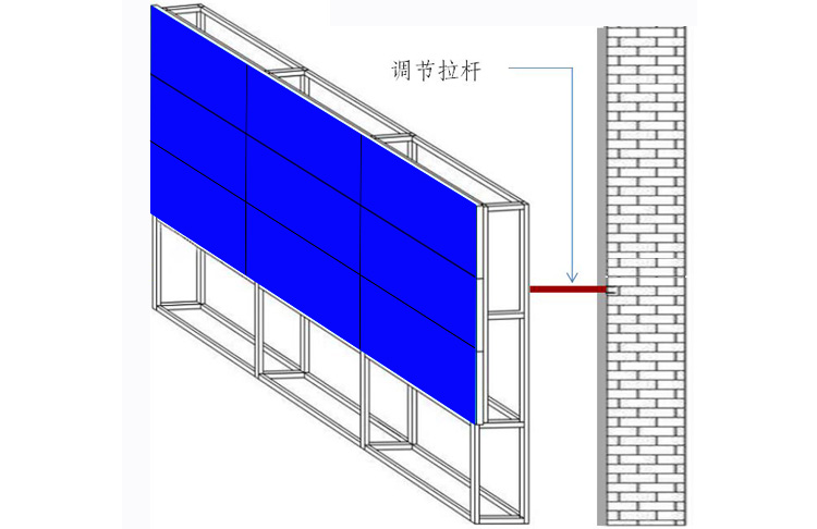 落地支架安装方式：