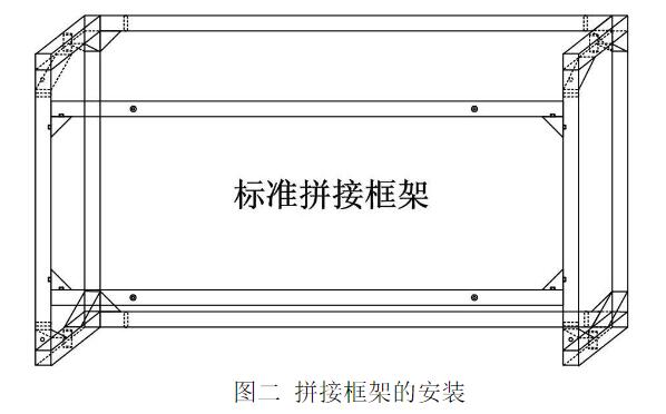 拼接屏底座、拼接屏框架及屏体的安装图解说明