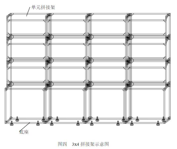 拼接屏底座、拼接屏框架及屏体的安装图解说明