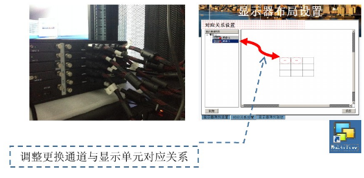 设计拼接屏对应关系