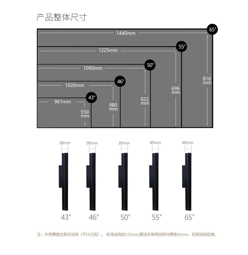 55寸LG原装拼接屏0.88mm拼缝500cd/㎡规格参数