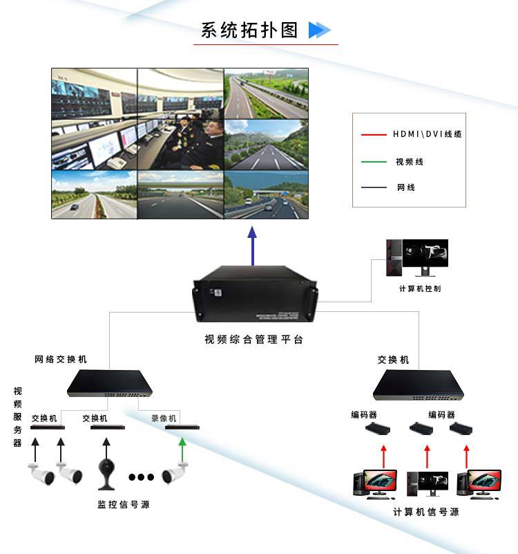 49寸LG原装拼接屏1.8mm拼缝500cd/㎡规格参数