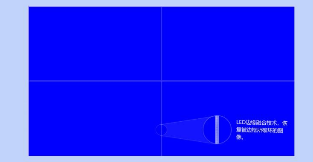 无缝拼接屏技术的拼接方式