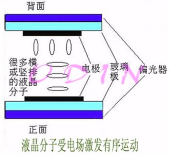 拼接屏多点触摸系统解决方案