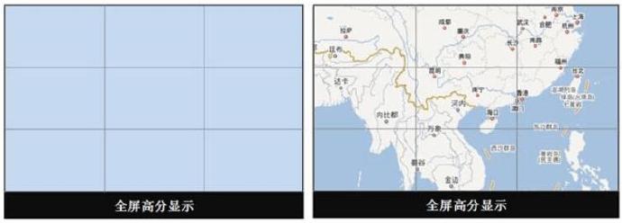 60寸3拼3超窄边液晶拼接屏设计方案