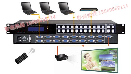 VGA切换器会议室系统连接图