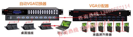 会议室液晶屏升降器与自动VGA切换器及VGA分配器连接系统图