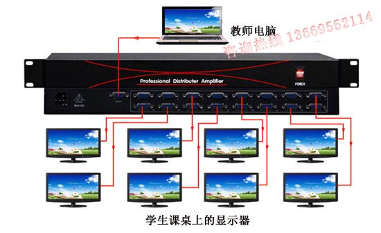 教室VGA分配器系统