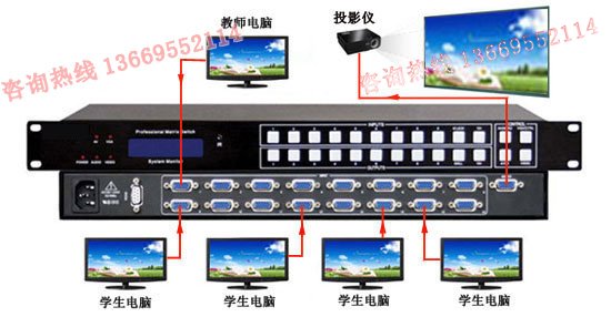 教室VGA切换器系统