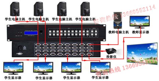 教室VGA矩阵系统