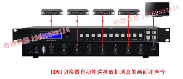 HDMI切换器轮巡连接图