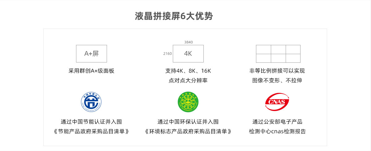 群创拼接屏的优点