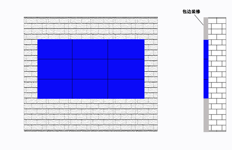 嵌入式安装方式：