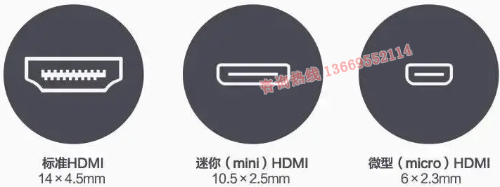 HDMI主要规格和各版本的功能比较